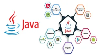 JAVA programming